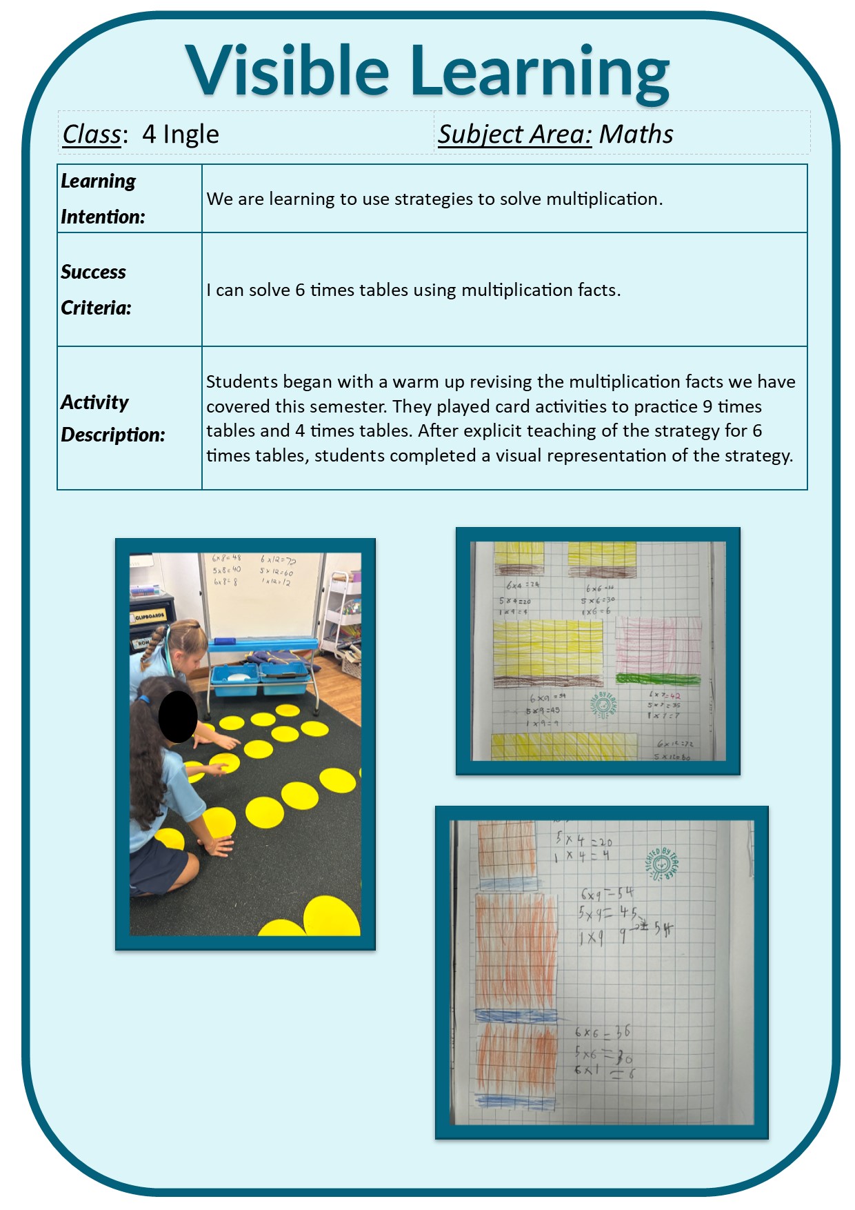 Visible Learning 2025/4 Ingle Maths.1jpg.jpg
